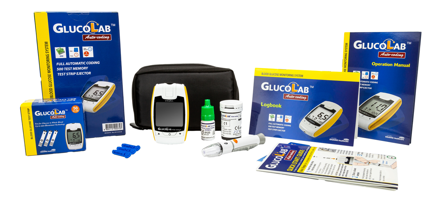 GlucoLab Blood Glucose Monitor