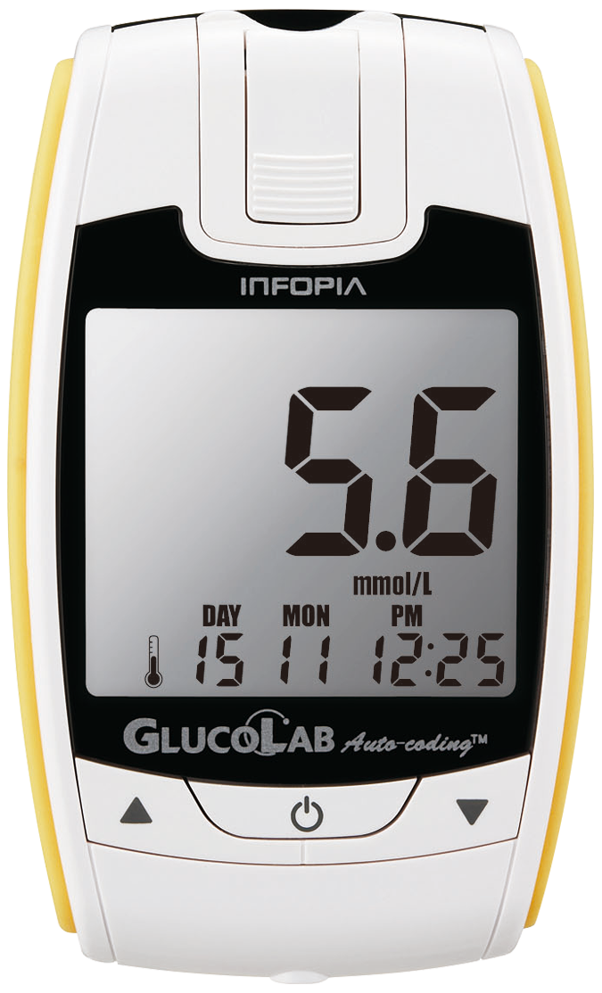 GlucoLab Blood Glucose Monitor