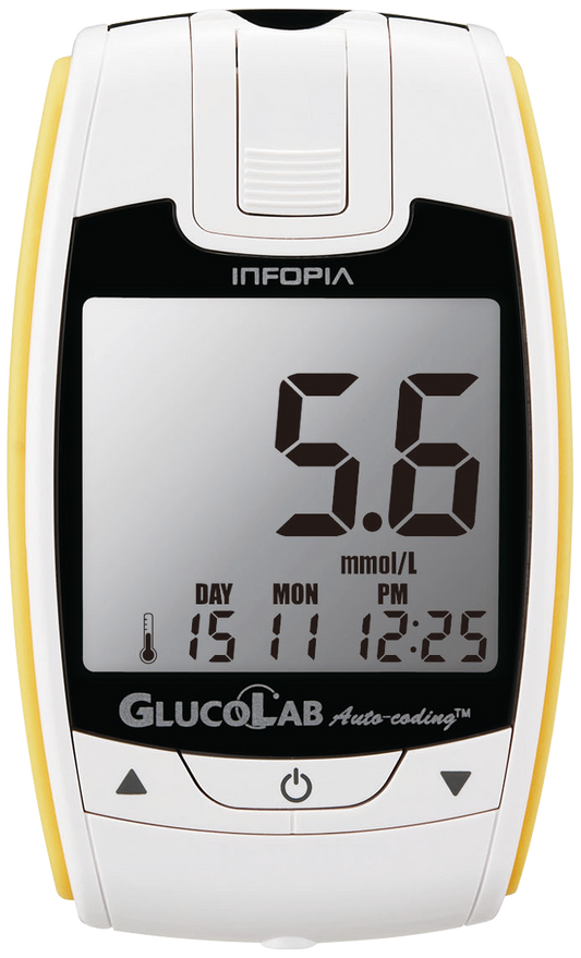 GlucoLab Blood Glucose Monitor